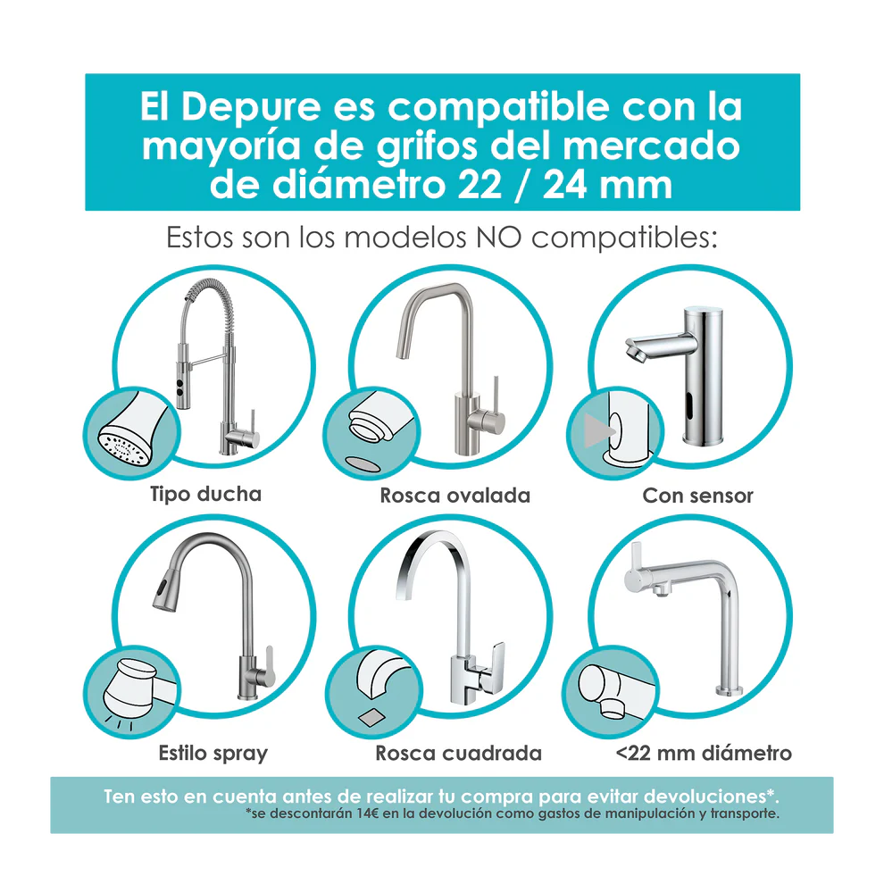 Sistema Depure Alkanatur- Sobre el Lavaplatos