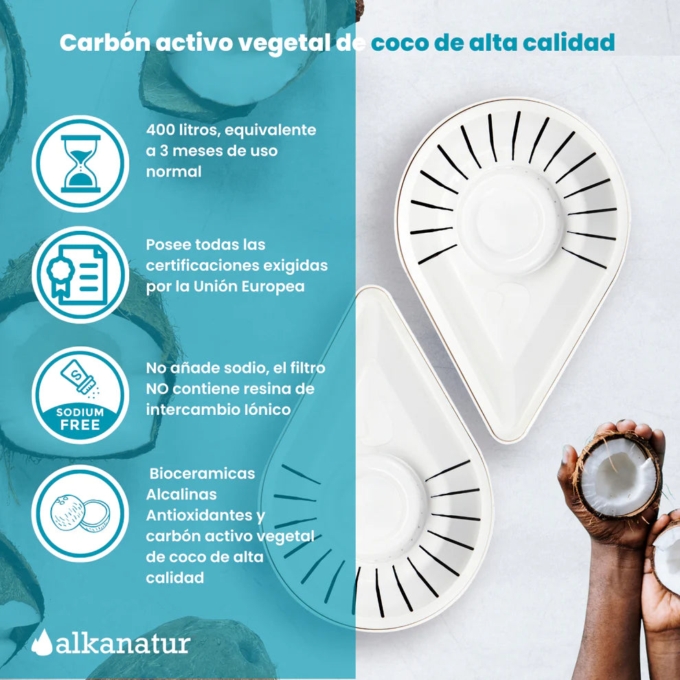 Pack filtros de agua Alkanatur (para jarra)